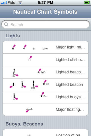 Lighted Nautical Charts