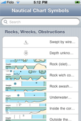 Nautical Chart Symbols App